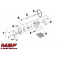 MBF Öljypumppu